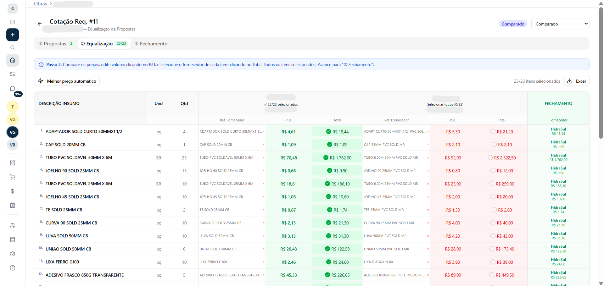 Matriz comparativa de propostas com preços e equalização